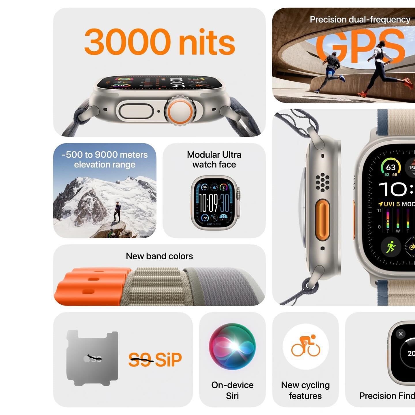 Watch Ultra 2nd Gen. Series 9 PREMIUM QUALITY Smartwatch (49mm, GPS + Cellular, Water Resistant, Always on Display) 1-Year Warranty| Earbuds (Free Gift)
