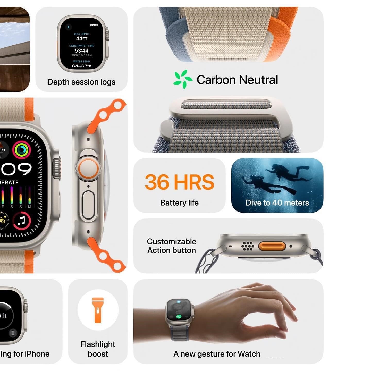 Watch Ultra 2nd Gen. Series 9 PREMIUM QUALITY Smartwatch (49mm, GPS + Cellular, Water Resistant, Always on Display) 1-Year Warranty| Earbuds (Free Gift)